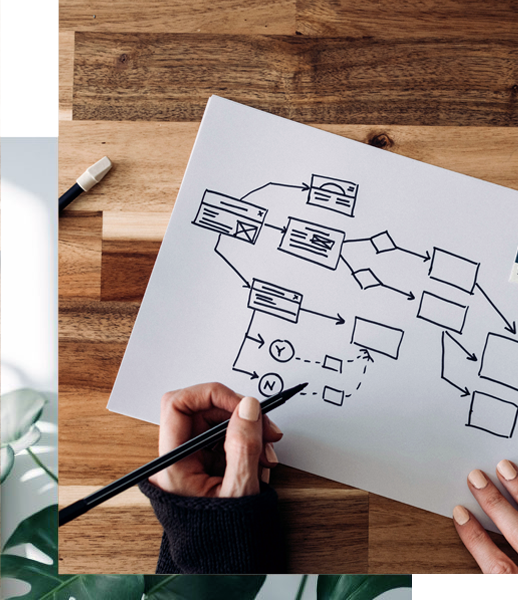 UX Design Mapping